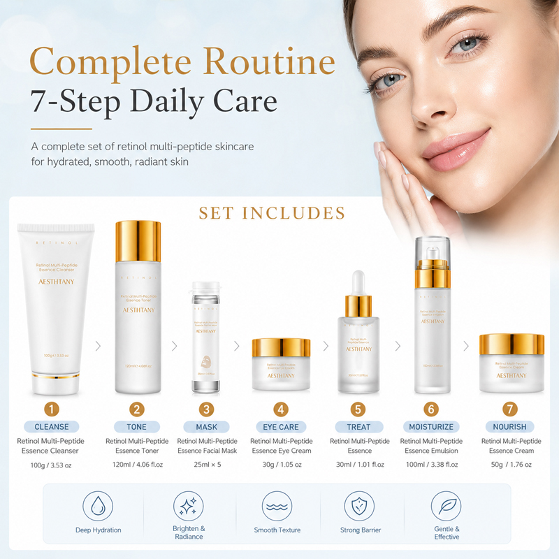 7PCS Retinol Multi-Peptide Ski - Skincare Skintific review and price