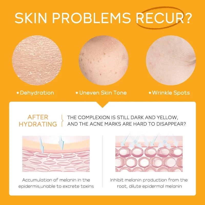 3pcs/Set LAIKOU Vitamin C Faci - Skincare Glad2Glow review and price