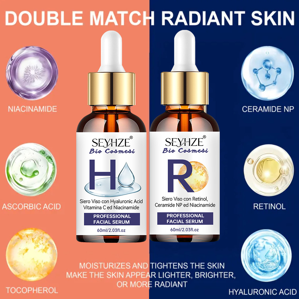 SEYHZE Retinol & Niacinamide S - Ceramide Moisturizer review and price